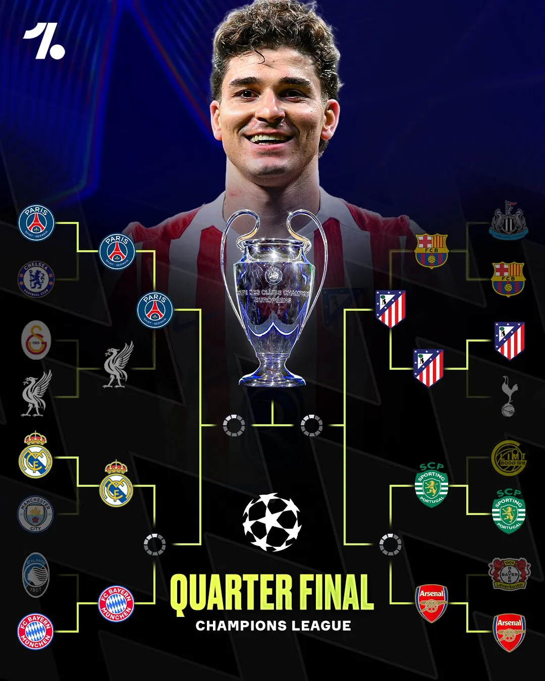 Barcelona players react after Champions League elimination against Atletico Madrid